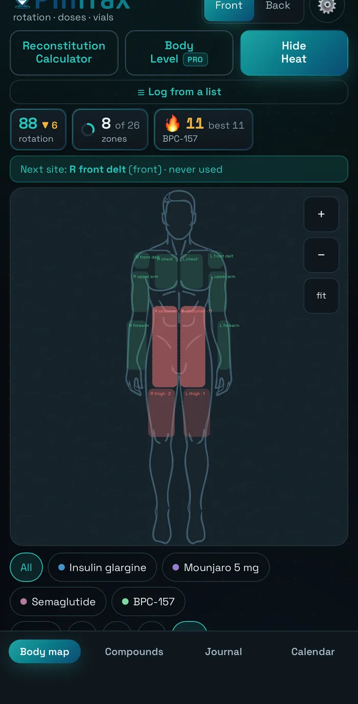 PinTrax body map heat view showing used and rested rotation zones