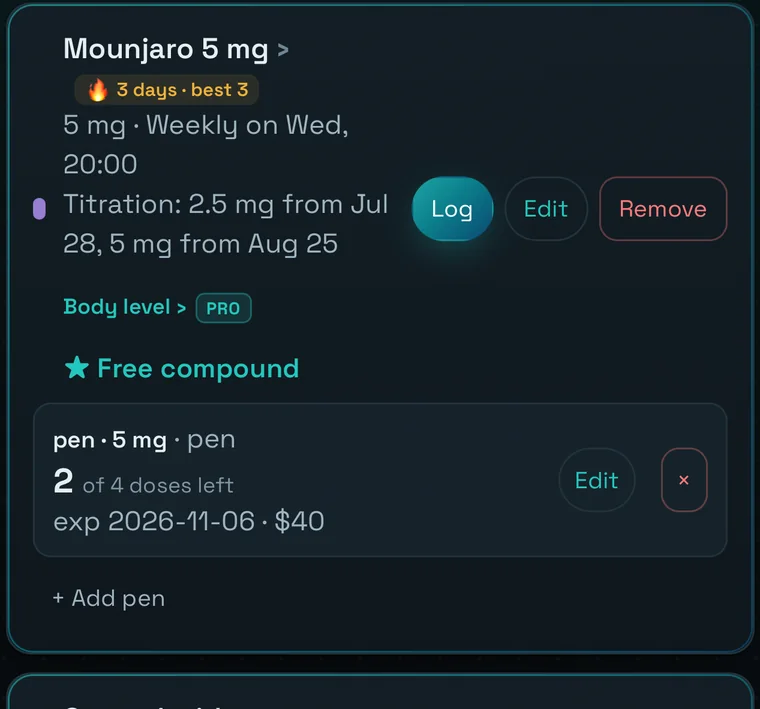 Scheduled dose and titration details in PinTrax